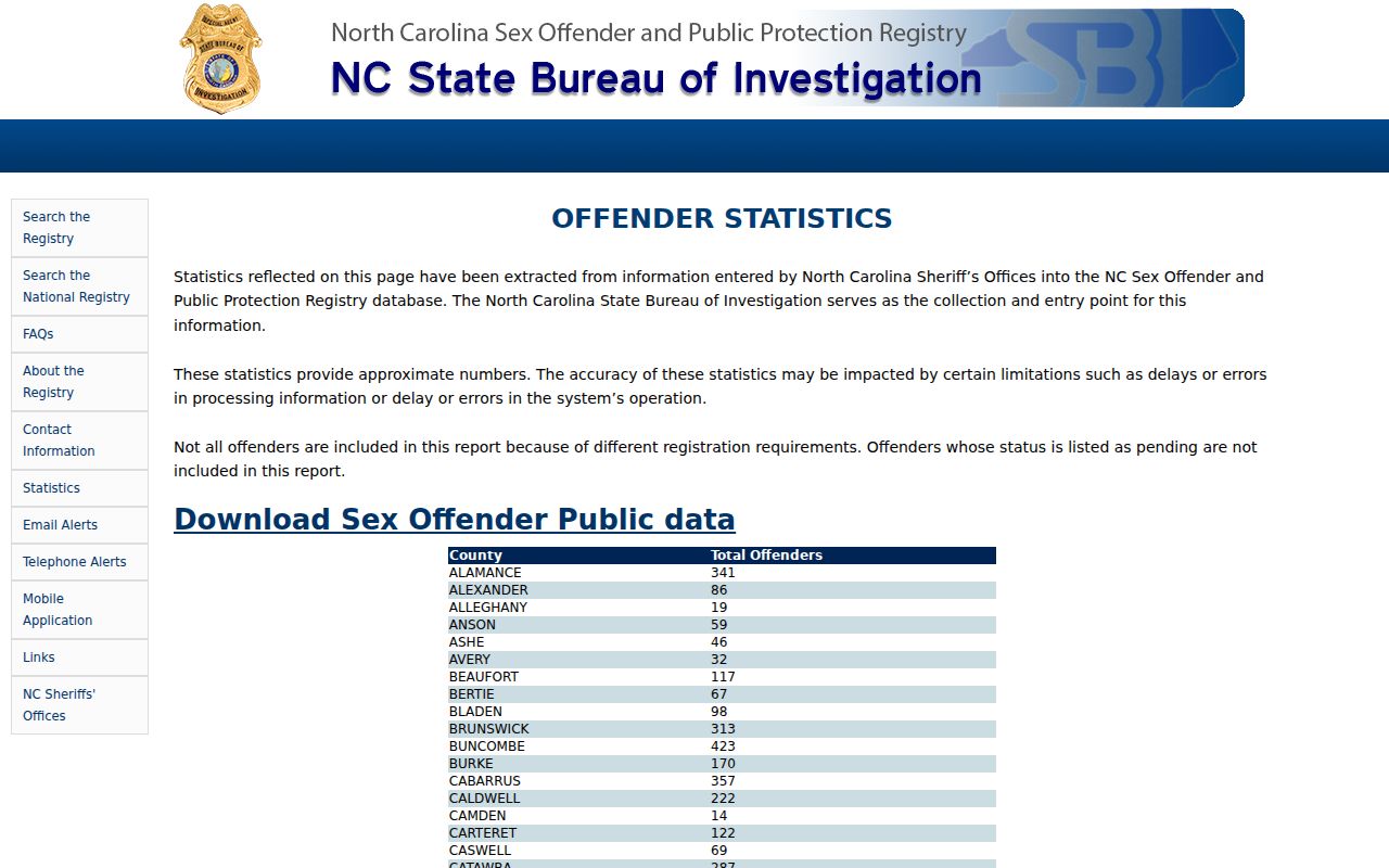 Stokes County sex offender registry statistics page